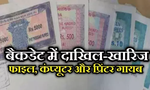 जमीन दाखिल-खारिज में डीसीएलआर मैडम कर रहीं खेल, तबादले के बाद बैकडेट में कर दिया 255 म्युटेशन! जमीन दाखिल-खारिज में डीसीएलआर मैडम कर रहीं खेल, तबादले के बाद बैकडेट में कर दिया 255 म्युटेशन!