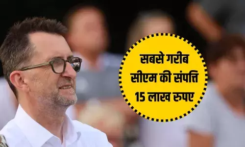 देश में कौन हैं, सबसे गरीब और सबसे अमीर मुख्यमंत्री, जानें देश में कौन हैं, सबसे गरीब और सबसे अमीर मुख्यमंत्री, जानें