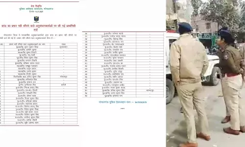 गोपालगंज में एक साथ 53 पुलिस अधिकारियों के खिलाफ FIR, एसपी के एक्शन से हड़कंप; जानें मामला गोपालगंज में एक साथ 53 पुलिस अधिकारियों के खिलाफ FIR, एसपी के एक्शन से हड़कंप; जानें मामला